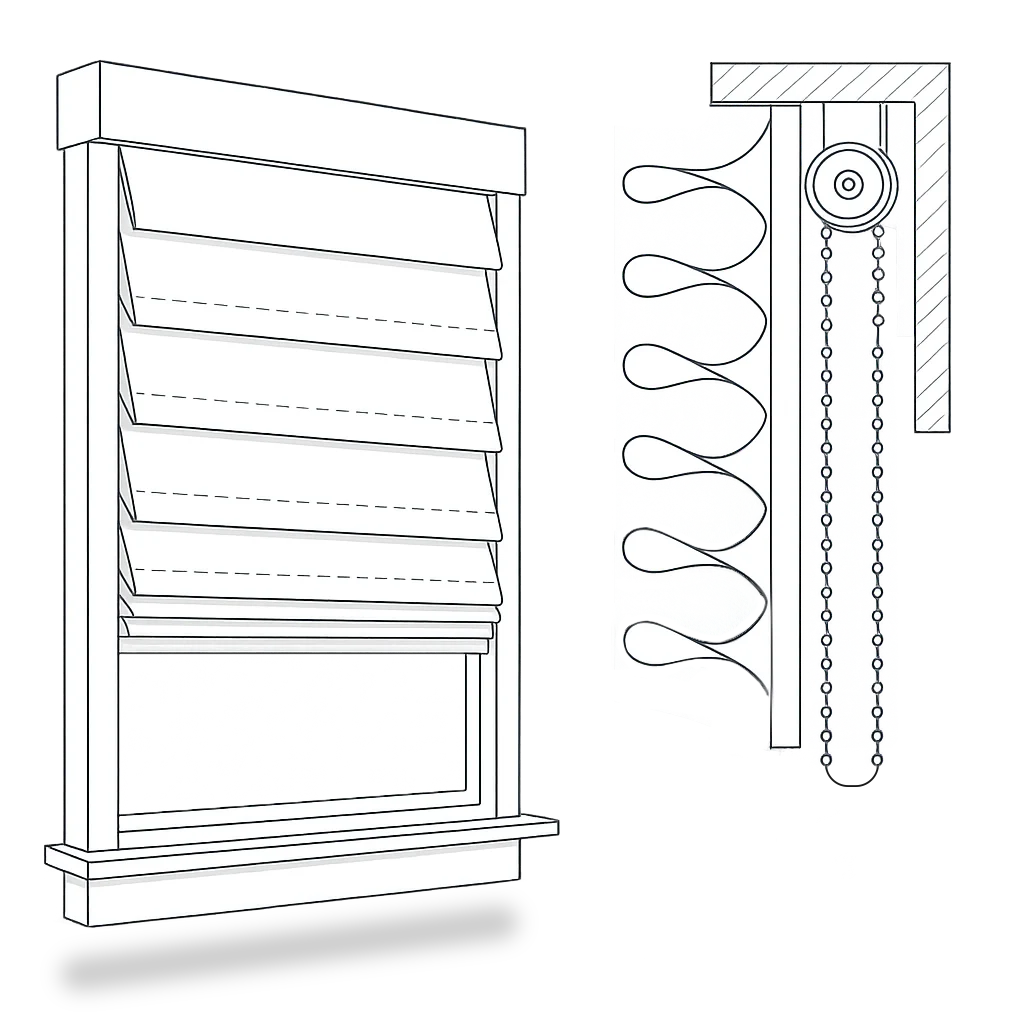 How Roman are fitted and operate – labelled diagram